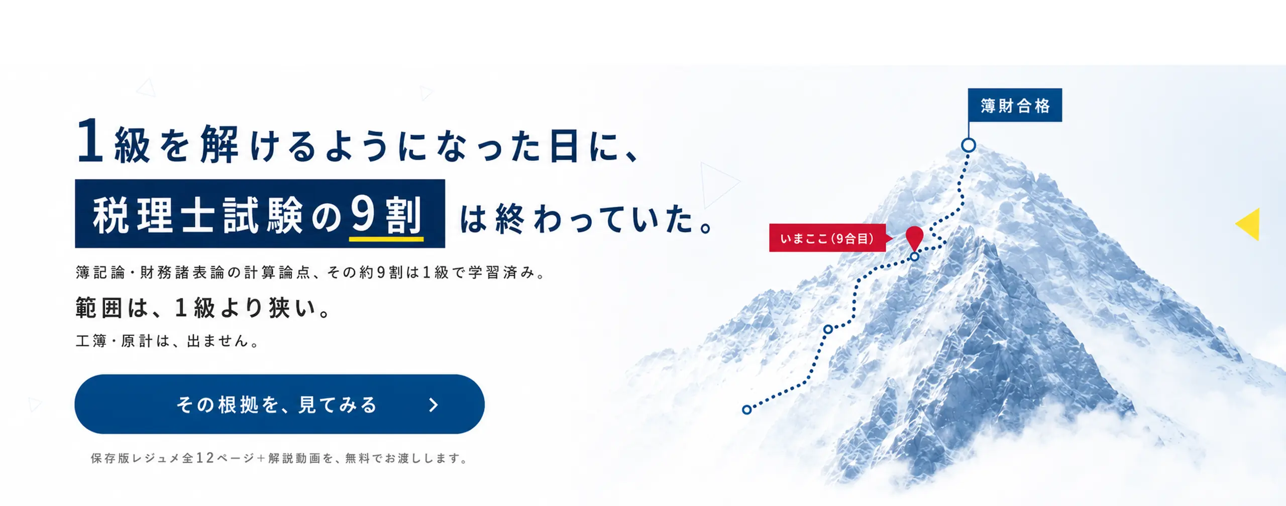1級を解けるようになった日に、税理士試験の9割は終わっていた。簿記論・財務諸表論の計算論点、その約9割は1級で学習済み。範囲は、1級より狭い。工簿・原計は、出ません。